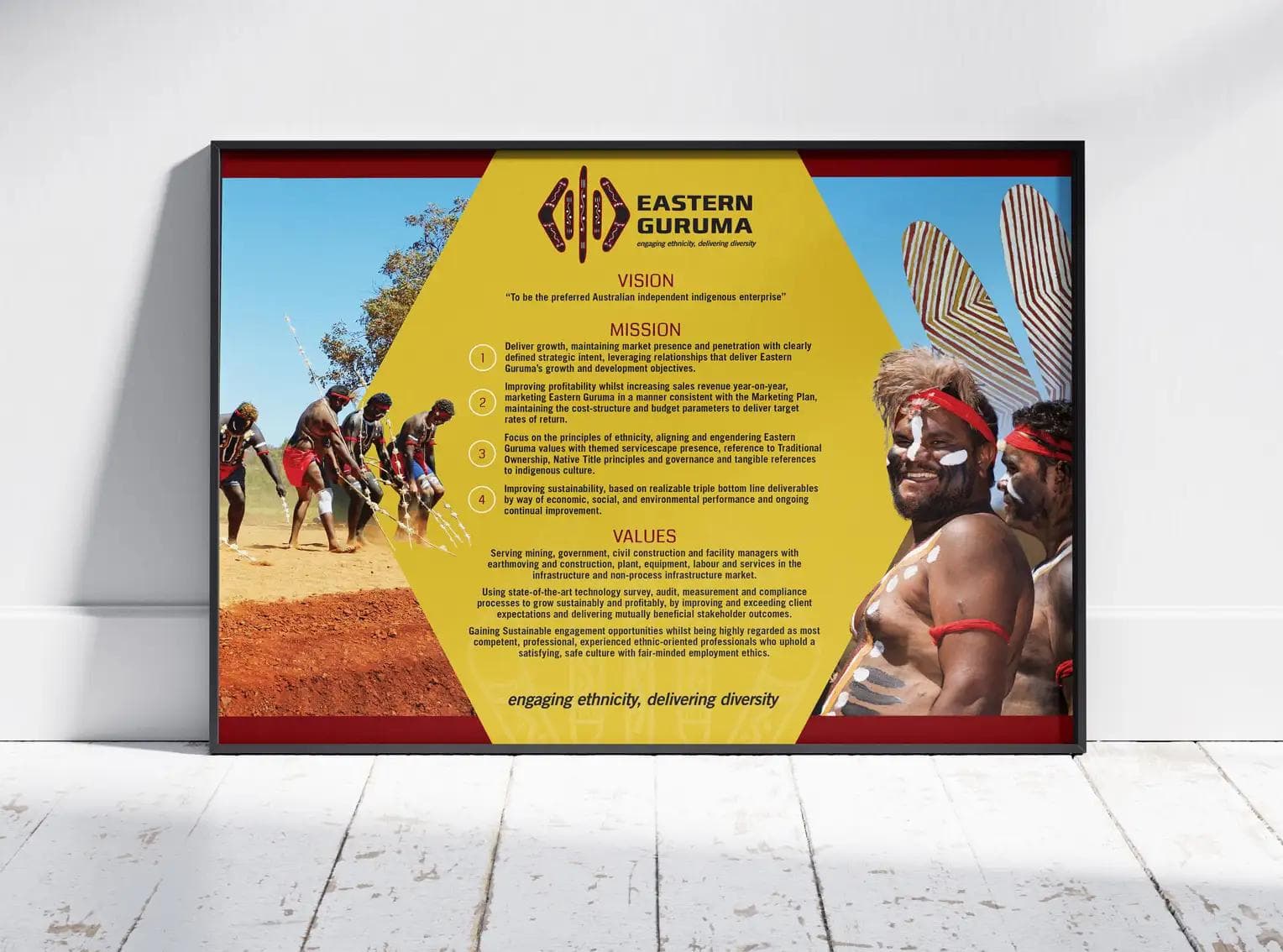 Eastern Guruma - Mission & Values Poster mock up